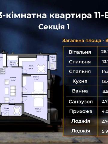 Продаж 3-кім. квартири в центрі І РОЗТЕРМІНУВАННЯ ЖК Sky Hall