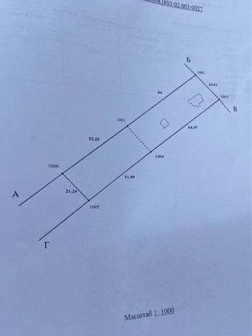 Будинок з землею