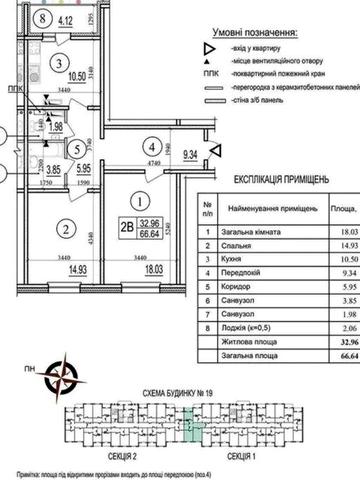 Продаж 2К «Кодацька фортеця» «Патріотика» Бориса Гмирі