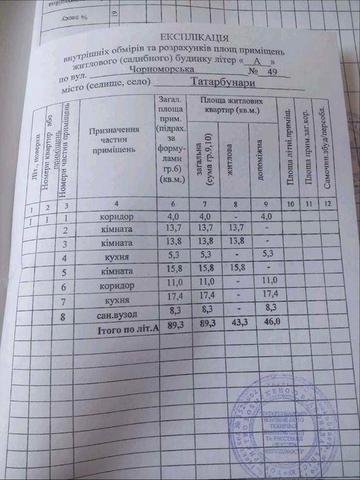 Продається будинок у м. Татарбунари