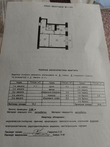 Однокімнатна квартира Новий розділ від власника ЖК Винниченка