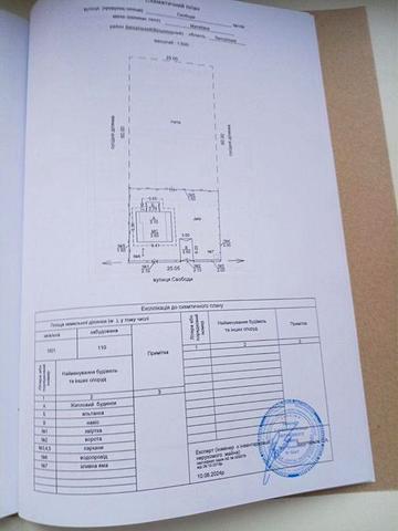 Дом Матвіївка 7км від Запоріжжя