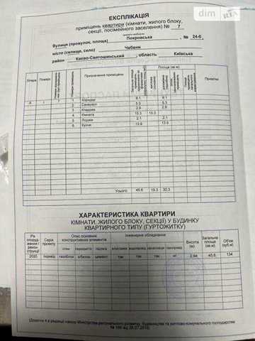 Продаж 1к Квартира Покровська (Кірова) вулиця ЖК Plaza Kvartal