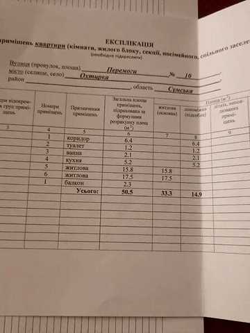 Продаж 2к Квартира Перемоги (Леніна) вулиця