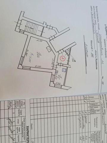 Однокімнатна квартира біля парку