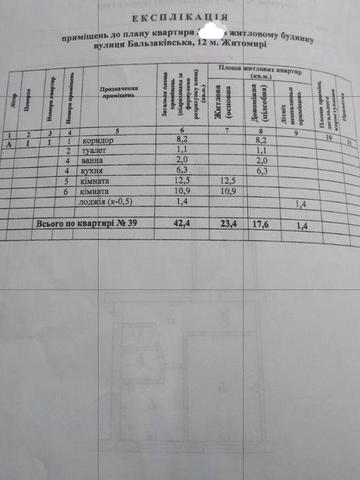 Продається 2 х кімнатна квартира