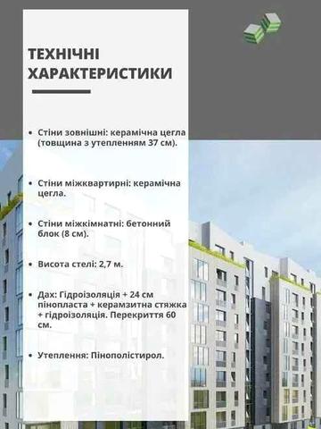 Переуступка Панорама  1-к квартири 43 м² від власника | Малоголосківсь ЖК Нове життя