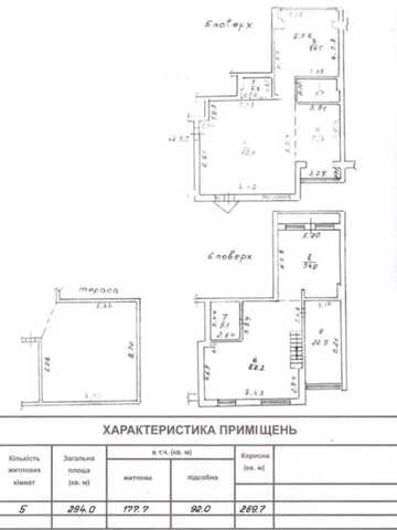 Триповерховий пентхаус в ЖК Тінистий в Аркадії