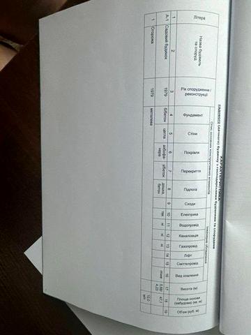 Дача, будинок, купівля, нерухомість
