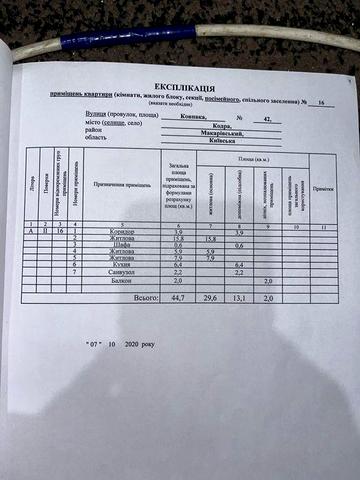 Продам квартиру в кодрі