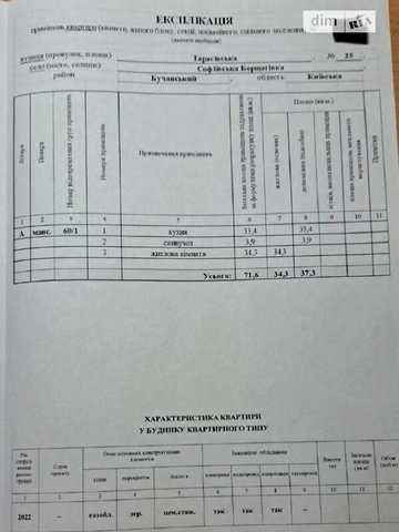 Продаж 1к Квартира Тарасівська вулиця ЖК Киевский маеток