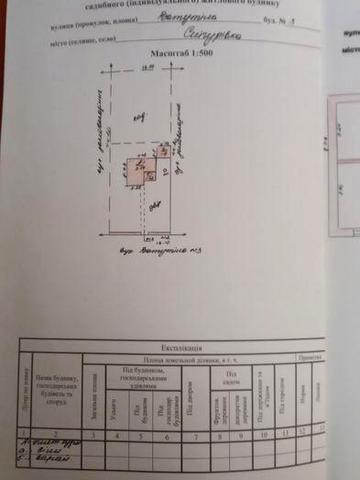 Продам будинок в Снігурівці