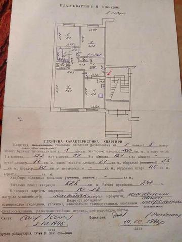Квартира продається