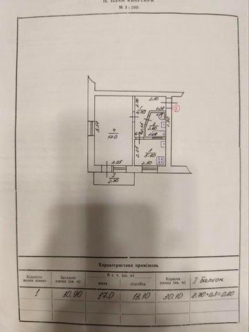 Продам 1к квартиру