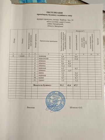 Продам будинок з землею