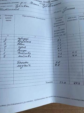 2-кімнатна квартира 52 м² | Без боргів | Під ремонт | 600 000,00 грн.