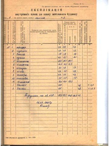 Квартира у м. Подільск Одеської області (колишня назва - м. Котовськ)