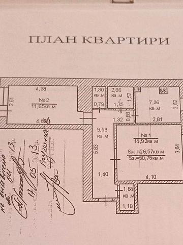 Квартира 2 кімната продаж