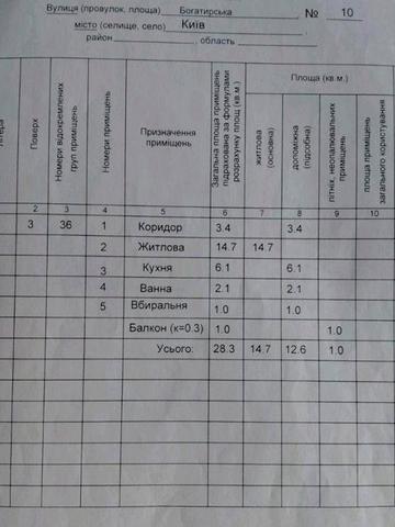 Продам 1квартиру вул.Богатирська будинок 10