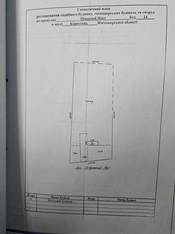 Продам будинок у Коростені.