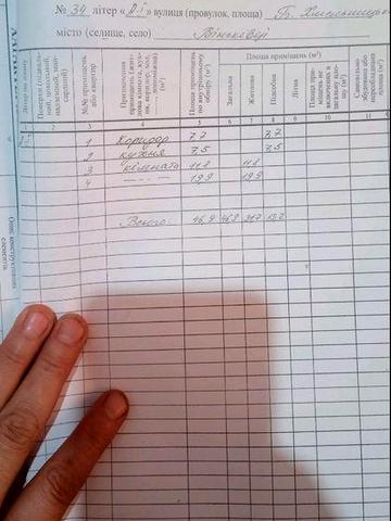 Продам будинок у віньківцях