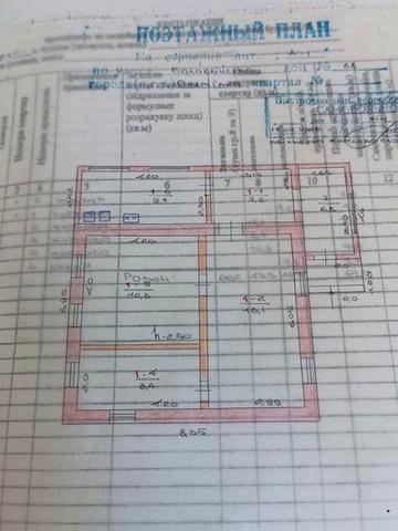 Продам будинок  смт Андріївка Ізюмський район