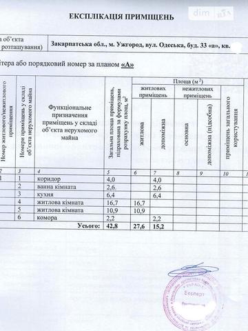 Продаж 2к Квартира Одеська вулиця