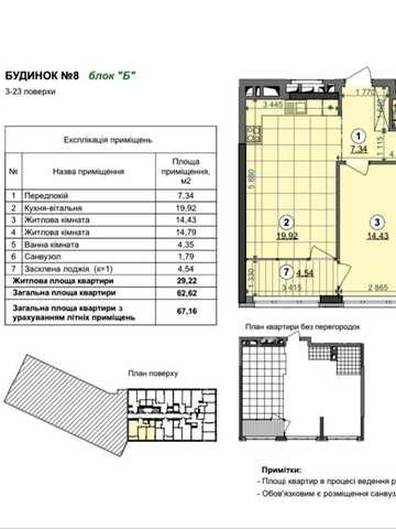 Продам 2к квартира в ЖК Діброва Парк. ЖК Діброва Парк