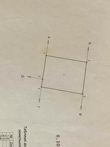 небесної сотні