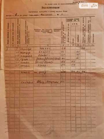 Продаж 3к Дім вул. Майорська