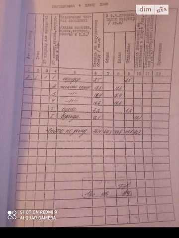 Продаж 3к Дім Коцюбинського вулиця