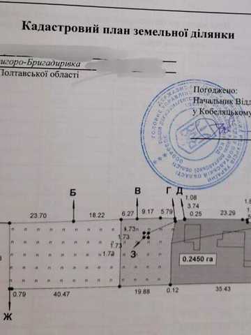 Продаж 2к Дім Садова вулиця