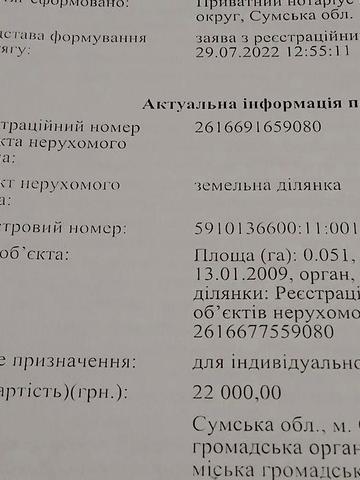 Дача, домик утеплен.