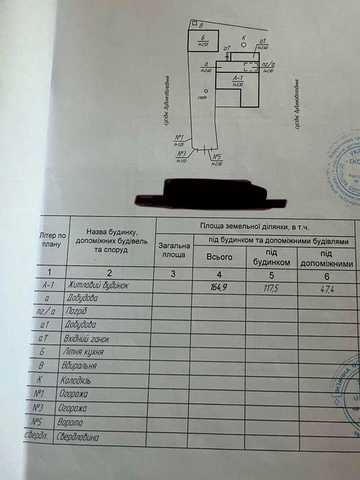 Будинок + недобудований ще один + гараж