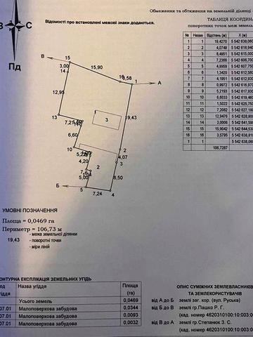 Продається/Обмін частина житлового будинку, центр м.Броди, вул Руська 6.