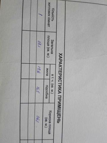 Продам або Обміняю 1(одно) кімнатну квартиру на 2х,3х,4х.Кімнатну ,або