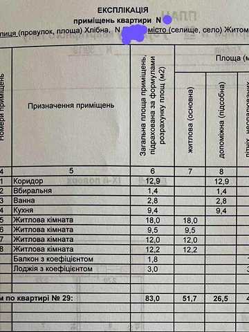 Продам 4х. кiмн.  квартиру в центрi