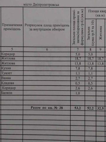 Продам 2х комн ж.м. Сокол - 1