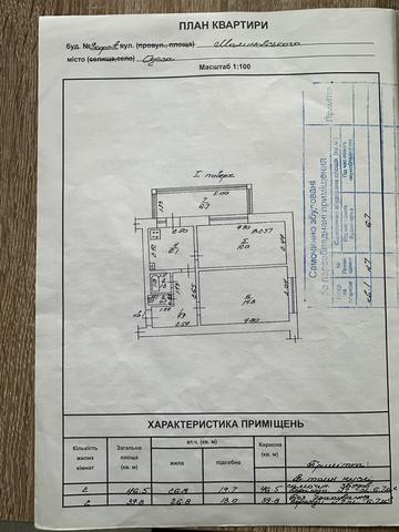 None 15000 USD