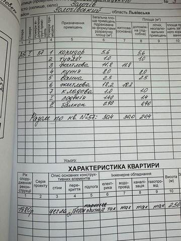Продам 2-х кімнатну квартиру