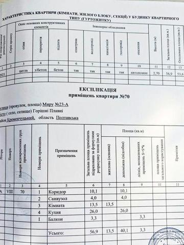 Продається квартира ЖК " Центральний"