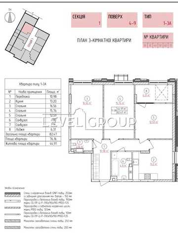 Продаж 3-кімнатної квартири в жк SENAT ЖК SENAT :