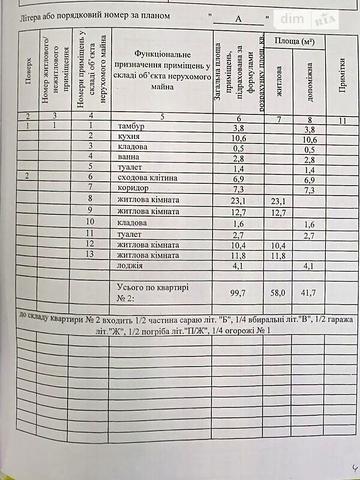 Продаж 4к Квартира Паркова
