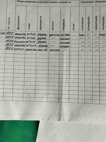 Продається будинок по вулиці Бойчука 13