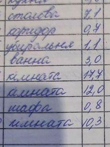 Квартира р-н Постройки 68,36м2+гараж 40м2