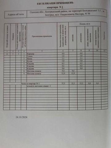 Продам квартиру второ 2-й городок