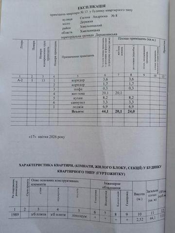 Продаємо 1 к квартиру в місті Деражнє Хмельницька область без ремонту
