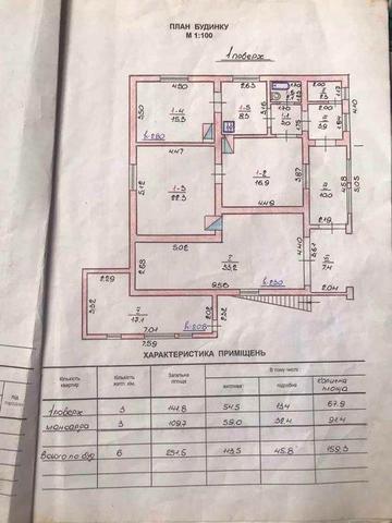 2-поверховий будинок 251 м² з 2 окремими входами | 3 гаражі | 9.2 сот | сад, город