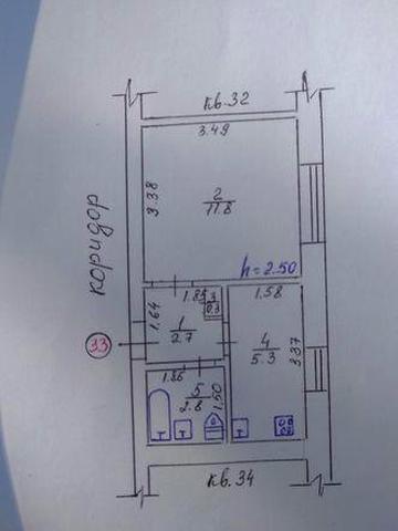 Продаж домів, та квартир