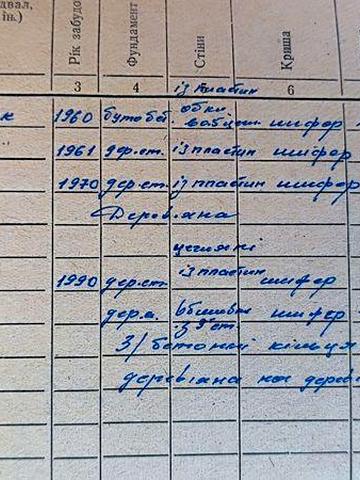 Продам дом в бучанском районе